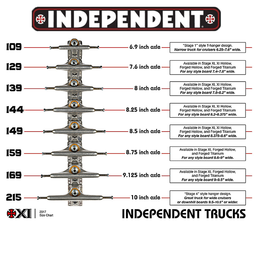 INDY - STG11 POLISHED