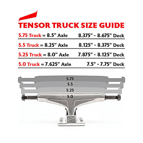 TENSOR - BLIND OG STRECH TRUCK & WHEEL COMBO/5.5