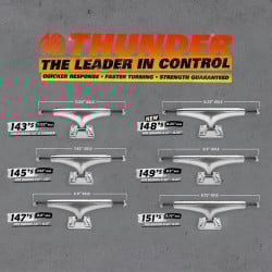 THUNDER - POLISHED HI